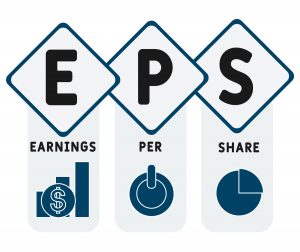 EPS Capitalbalanz